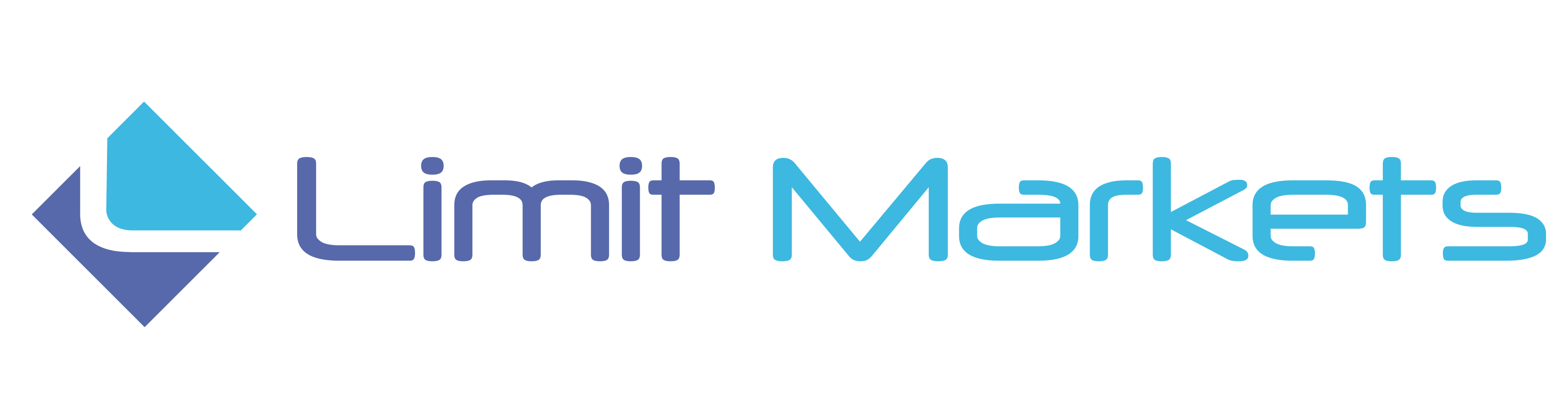 Limit Markets 
