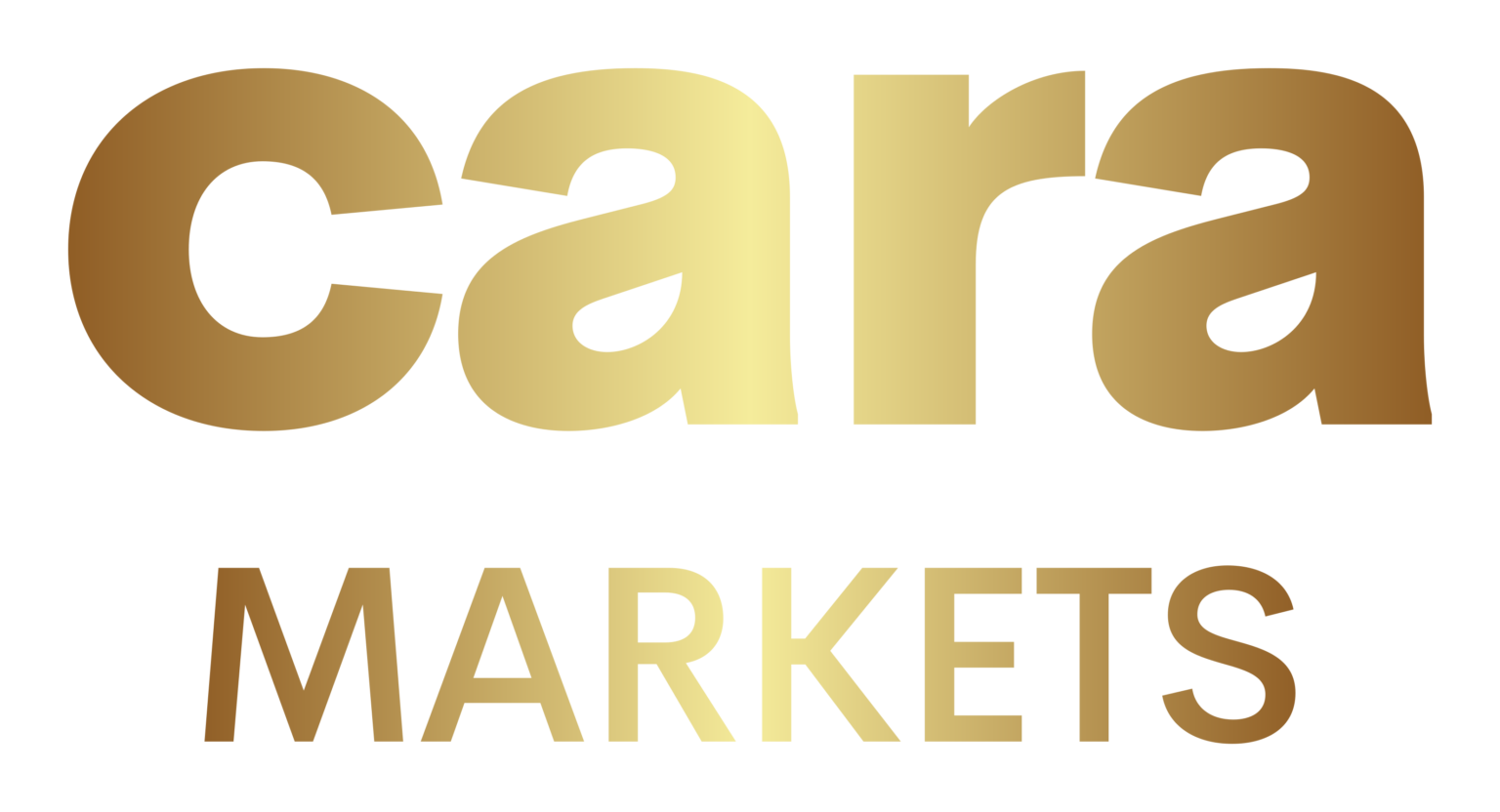 Cara Markets 